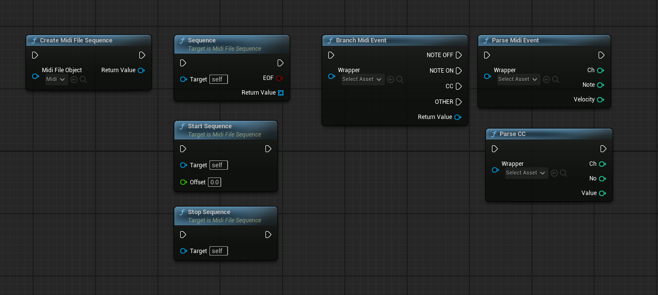 Blueprint Nodes