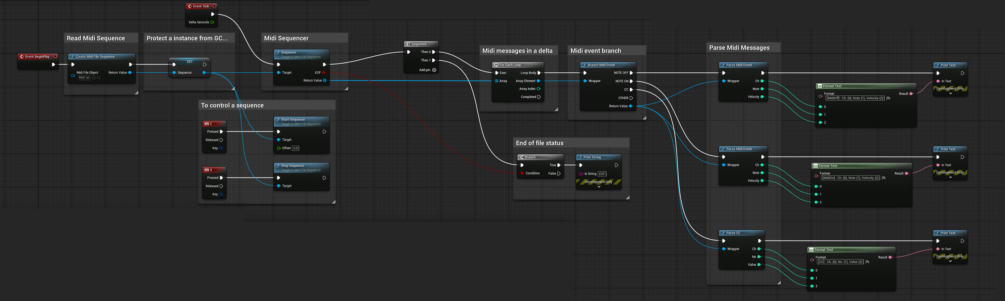 Node Samples